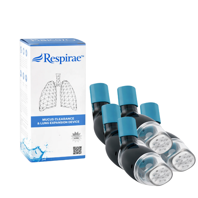 Respirae™